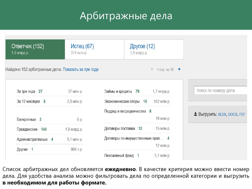 Дело номер. Реестр арбитражных дел. Дело номер 2. Номер дела 11801450070000269.