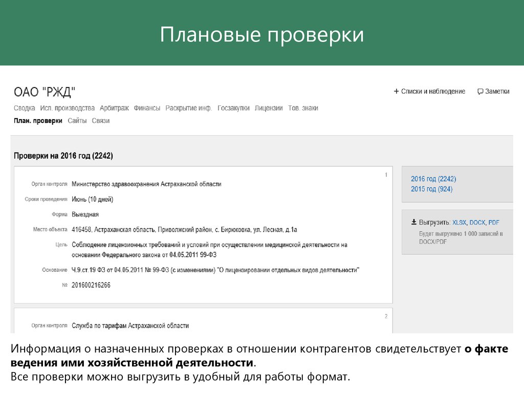 Проверка можно. План проверки контрагентов. Все проверки. Плановые проверки надпись. Проверка контуров.