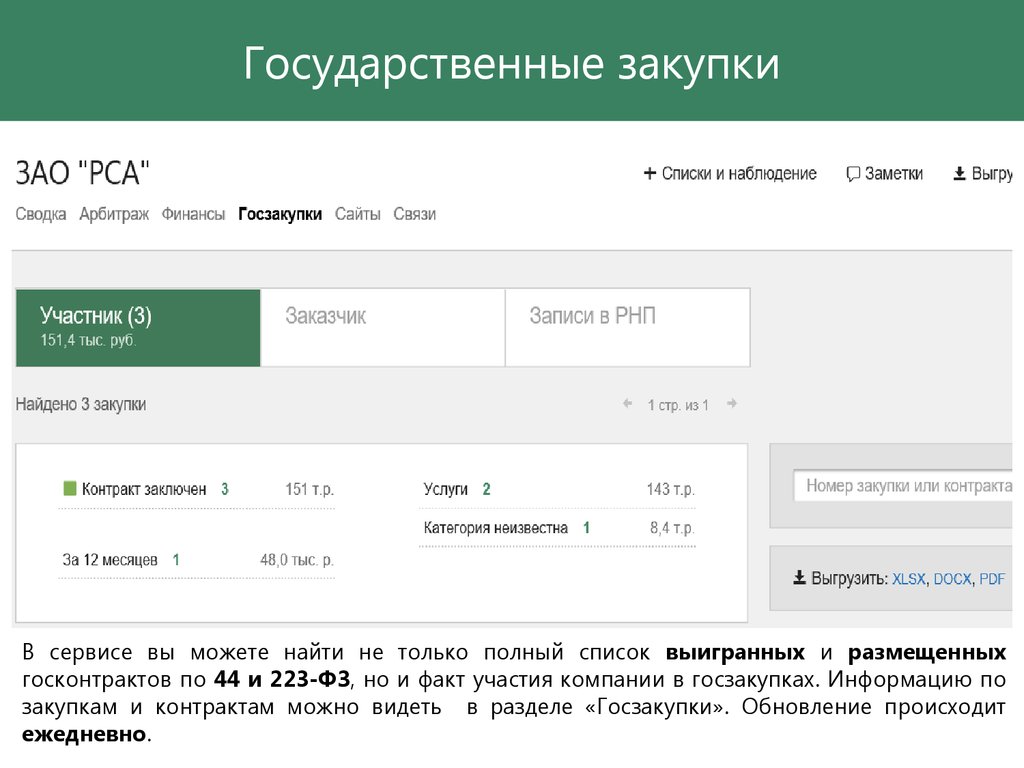 Контрагенты рб. Контур фокус. Контур фокус проверка контрагентов. Задачи контур фокус. Проверка контрагента.