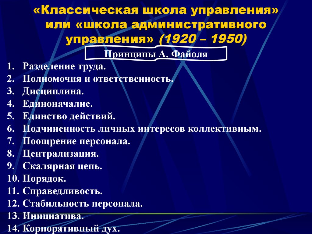 Административное управление в промышленности