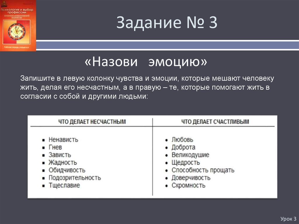 Ваше основное чувство тест. Чувства и эмоции которые мешают человеку жить делая его несчастным. Запишите в левую колонку чувства и эмоции которые мешают человеку. Что делает несчастным человека эмоции. Эмоции человека которые делают его несчастливым.