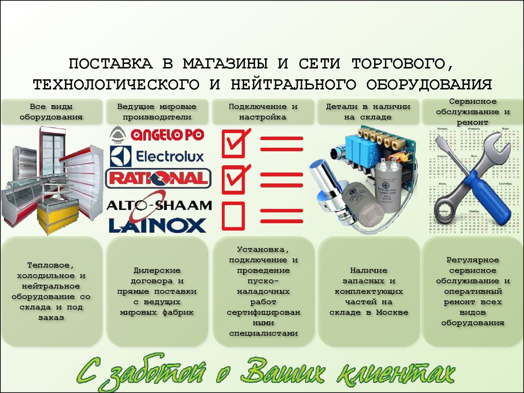 ООО «ПрофСервис» Качество, скорость, выгода и надежность - презентация онлайн