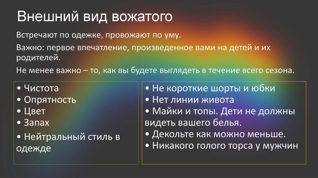 Презентация имидж вожатого