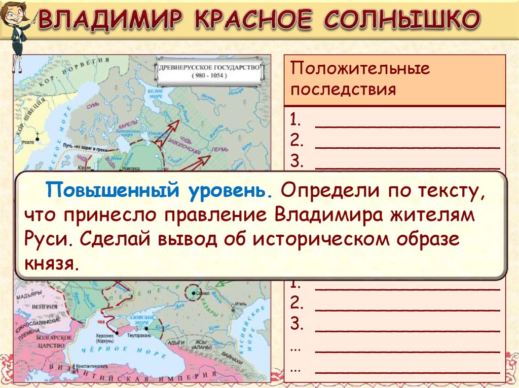 Таблица правления владимира 1. Правление Владимира красное солнышко. Княжение Владимира красное солнышко. Правление Владимира красное солнышко крещение Руси. Правление Владимира красное солнышко таблица.