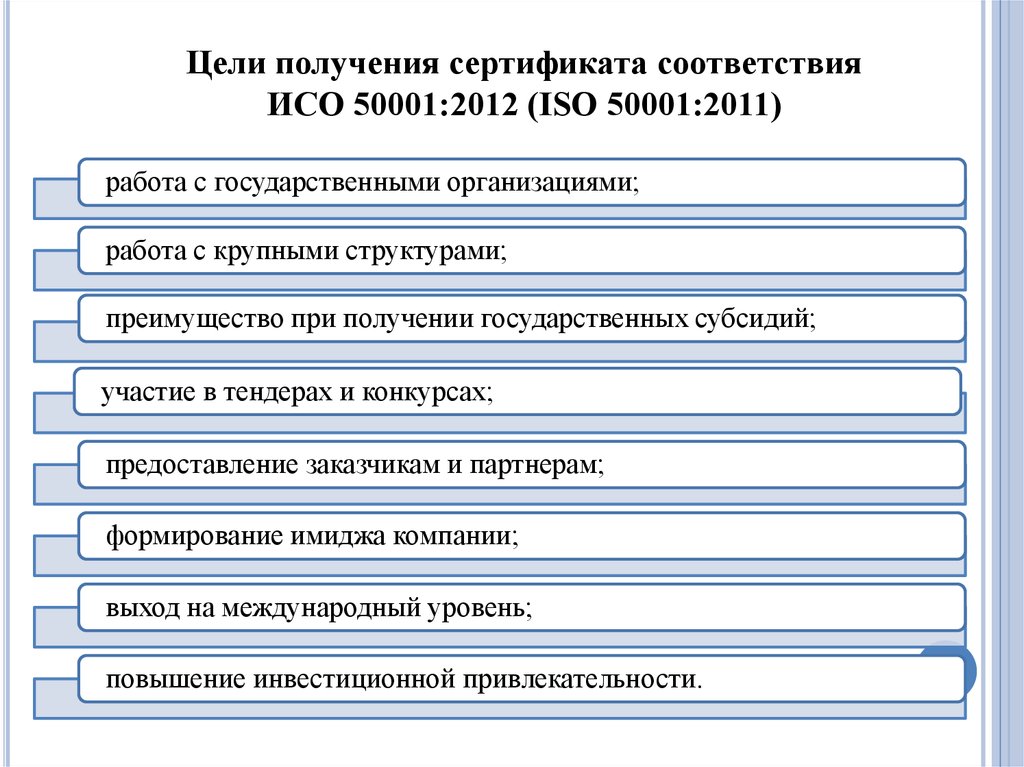 Цель получение работы