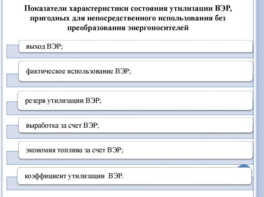 Показатели характеристики