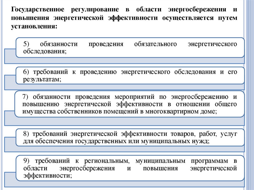 Области улучшения