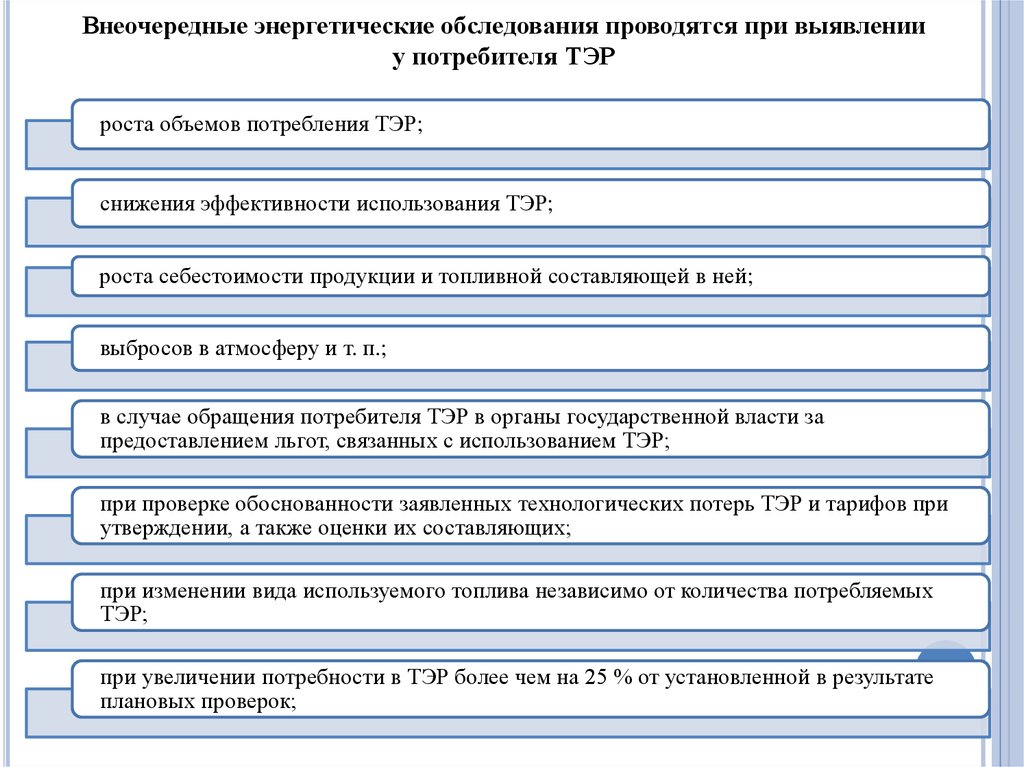 Внеочередные осмотры проводятся. Цели проведения энергетического обследования.. Энергетическое обследование проводится. Первый этап энергетического обследования предприятия. Какие основные этапы энергетического обследования.