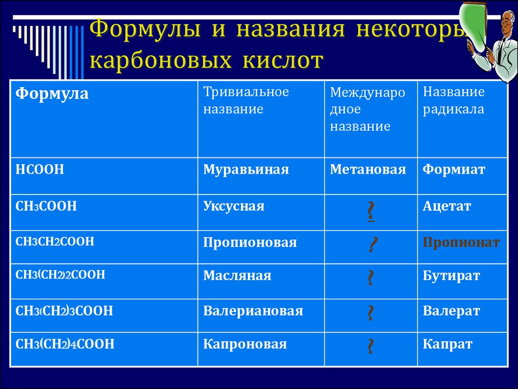 Кальциевая кислота формула