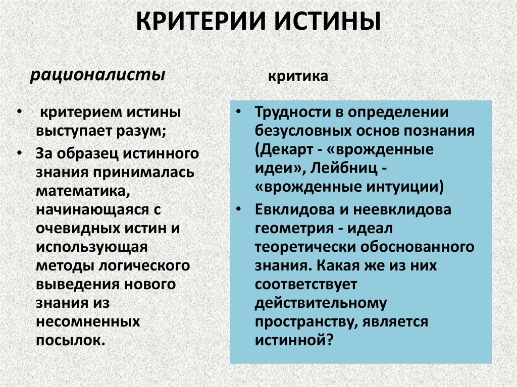 Доклад по теме Аналитическое понятие истины