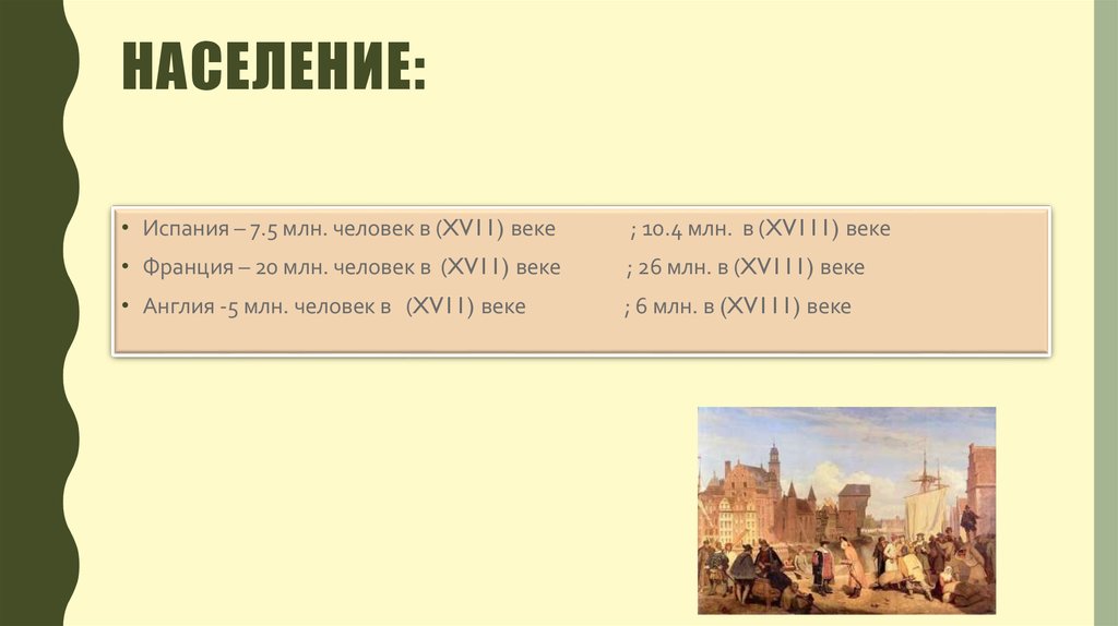 Презентация повседневная жизнь 7 класс новая история по фгос