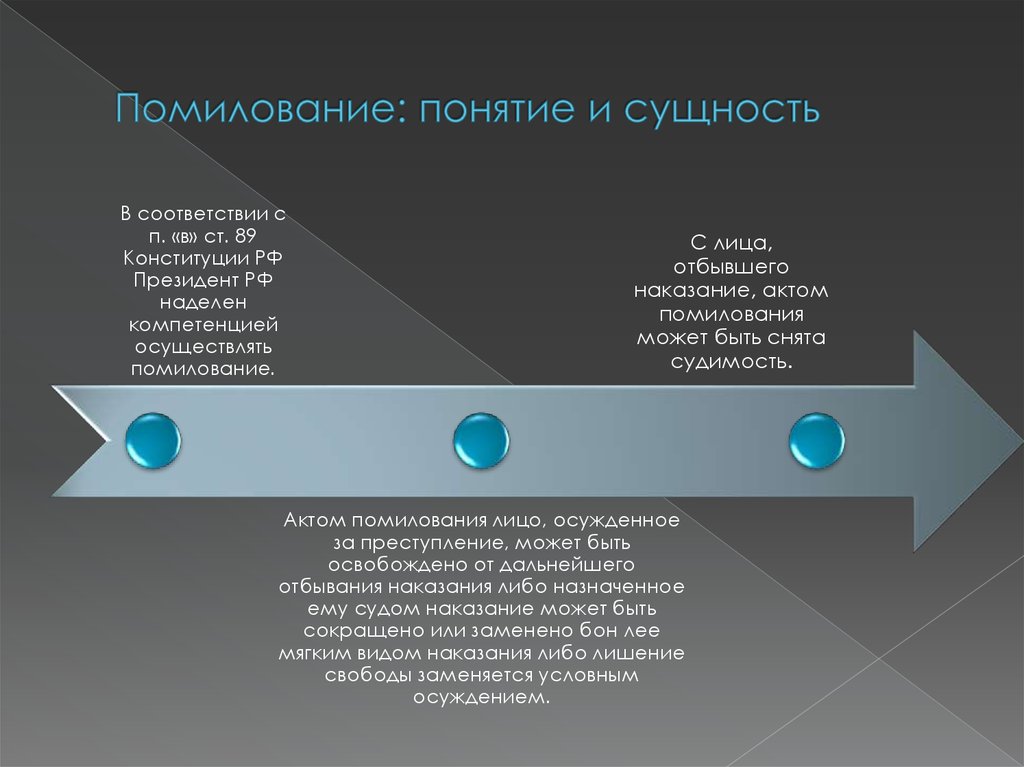 Реферат: Амнистия и помилование 7