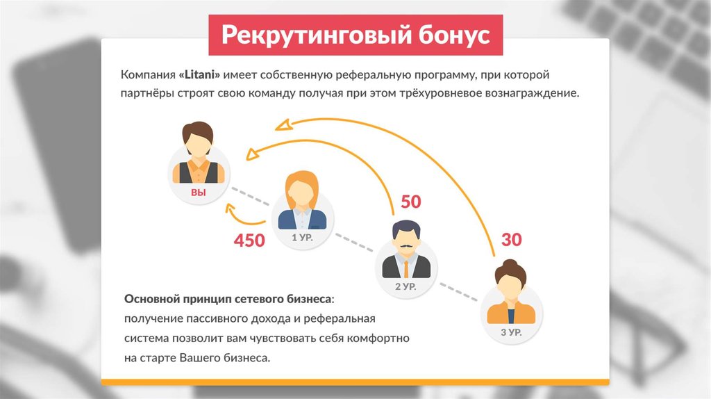 Реферальная программа картинки