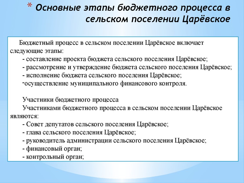 Положение о бюджетном процессе в сельском поселении