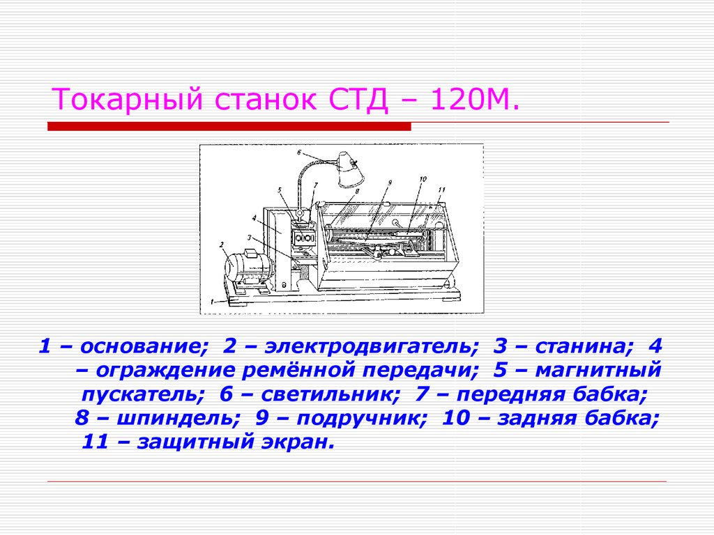 Устройство токарного станка для обработки древесины. (Технический труд. 6  класс) - презентация онлайн