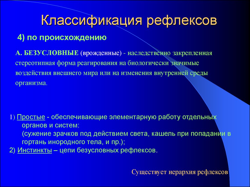 Врожденными рефлексами человека является