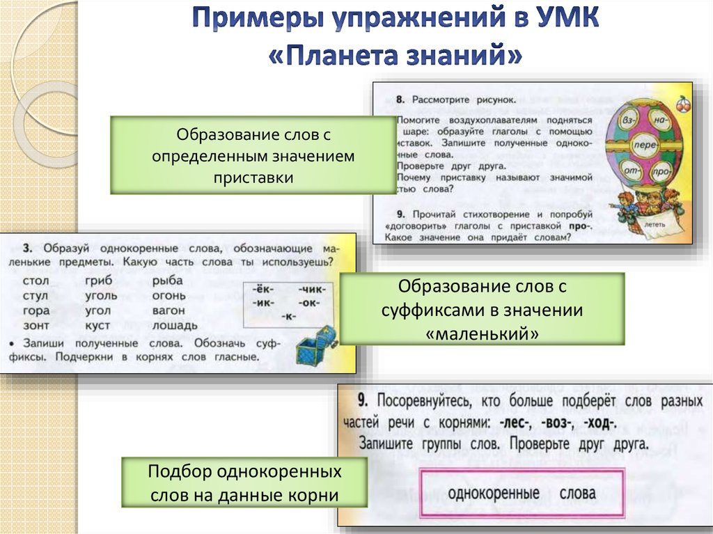 Анализ умк планета знаний презентация