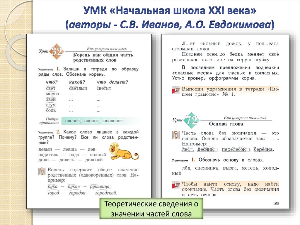 Русский язык страница 21 класс. Русский язык 1 класс 21 век учебник. Учебник русского языка школа 21 века. Учебник по русскому языку программа начальная школа 21 век. УМК начальная школа 21 века русский язык.