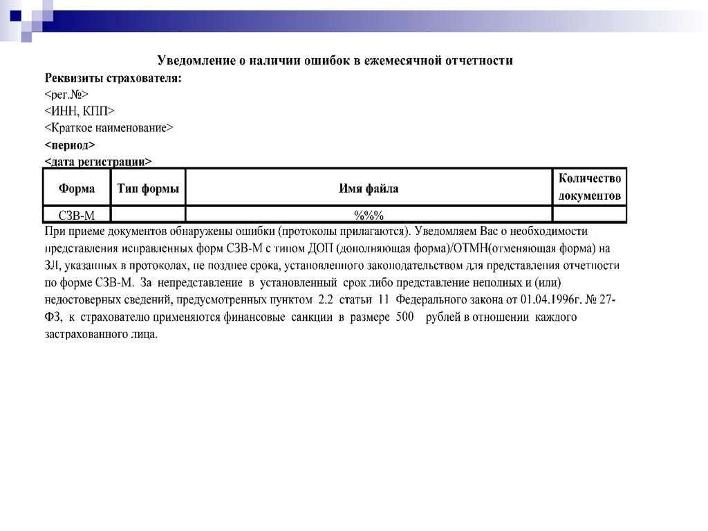 После принятие отчетов. Протокол ошибок. 15 Ошибок протоколов. Прикол про ежемесячный отчёт уведомление.