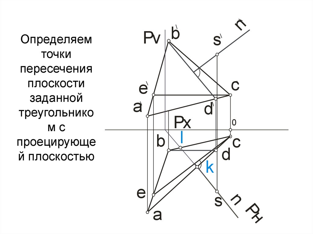 Плоскость заданная треугольником