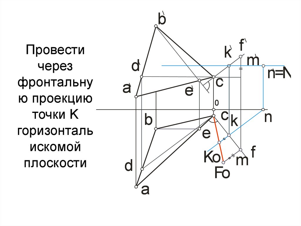 Проекция через точку