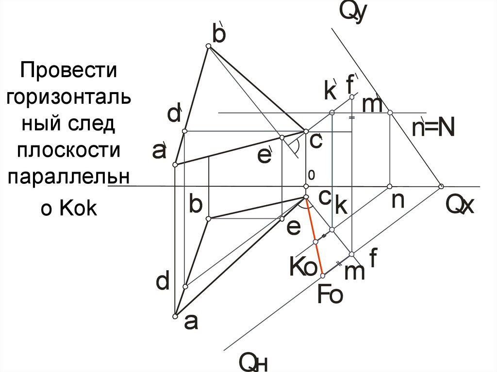 Сечение следами плоскости