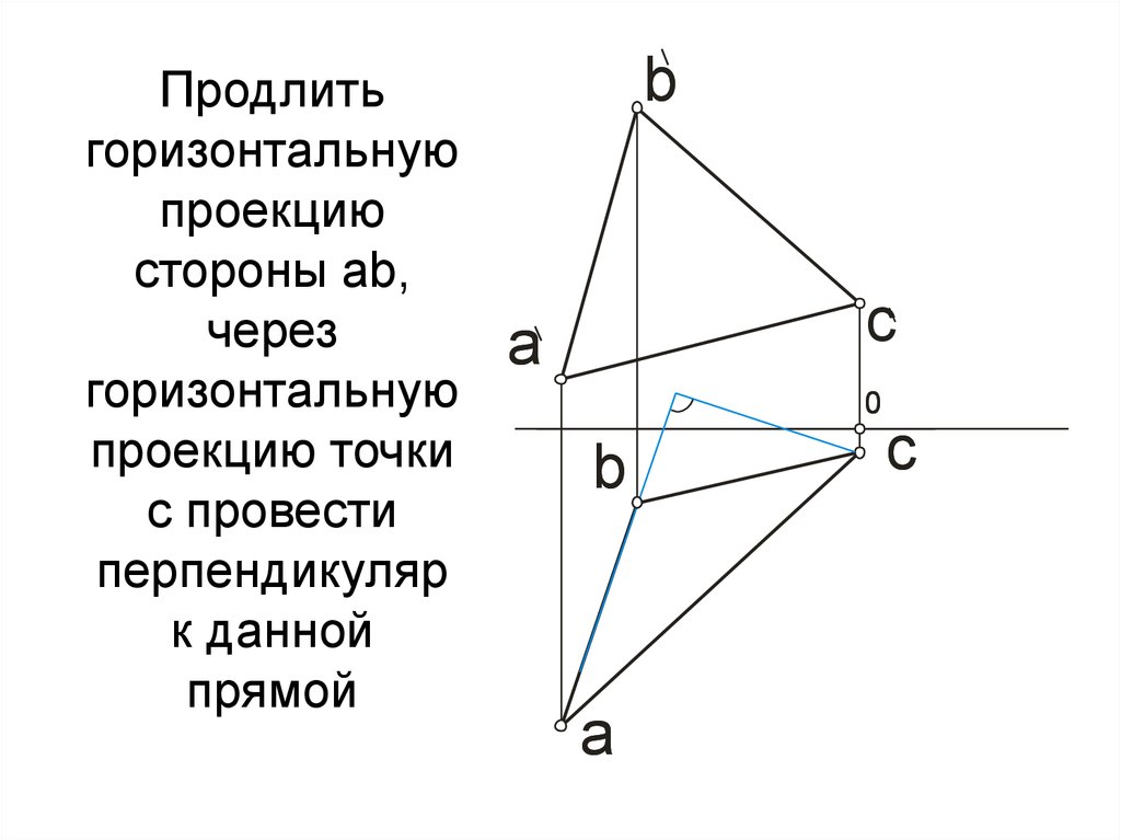 Поворот в горизонтальной плоскости