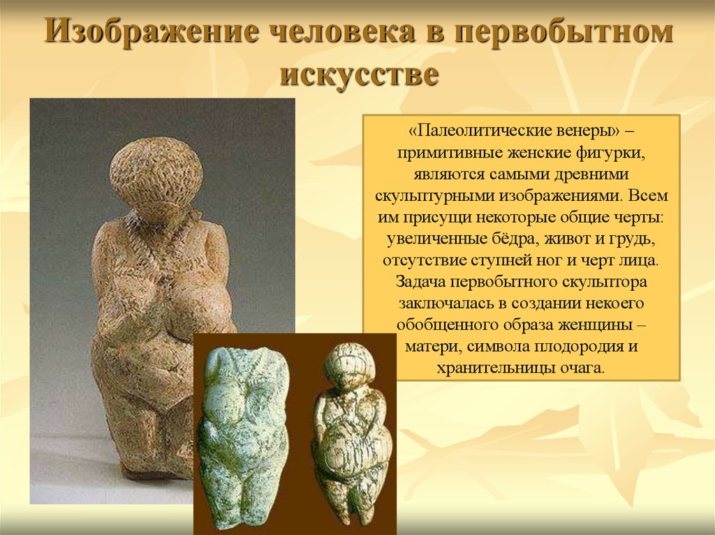 История изображения фигуры человека в искусстве