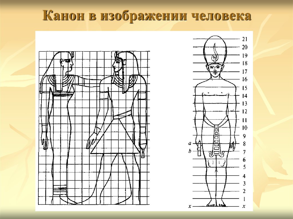 Рисунок изображение фигуры. Канон фигуры человека в древнем Египте. Каноны Египта изображения человека. Египетский канон пропорций человеческой фигуры. Каноны изображения фигуры человека Египет.