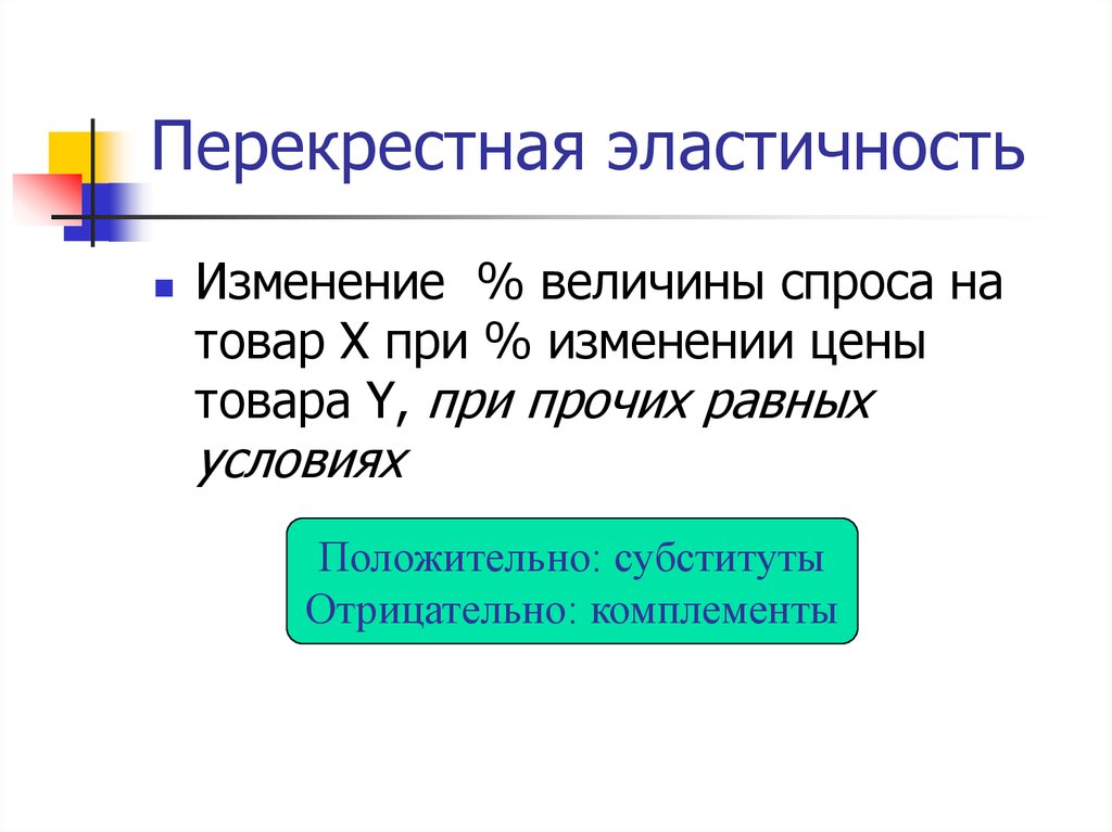 В чем изменяется упругость. Стратегические субституты. Изменение цены одного из товаров при прочих равных условиях. Звуки субституты.