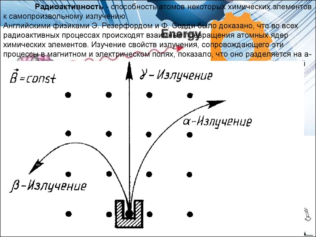 Какой цифрой на рисунке обозначено бета излучение