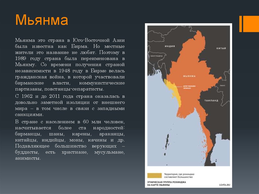 Геноцид в Мьянме - online presentation