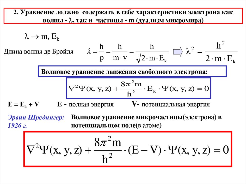 4 характеристики электрона. Свойства электрона как частицы. Уравнение движения электрона. Уравнение движения электрона в атоме. Характеристики электрона.