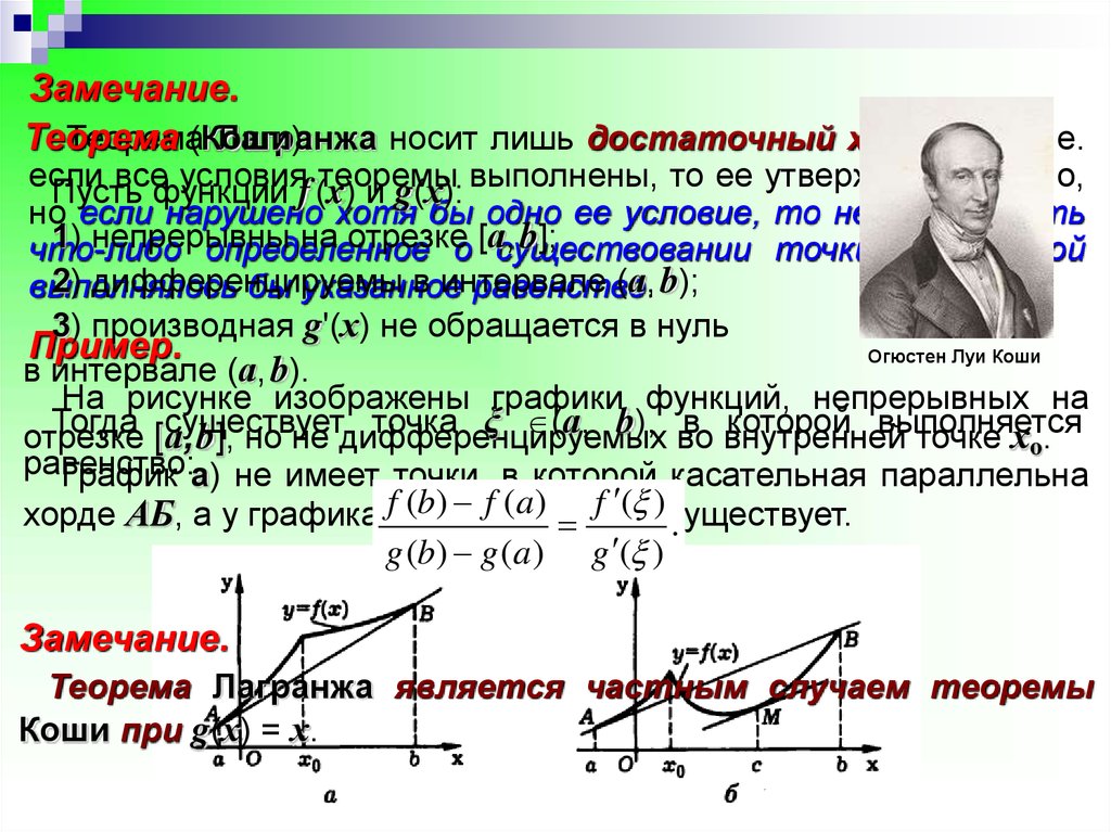 Дифференциальное исчисление презентация