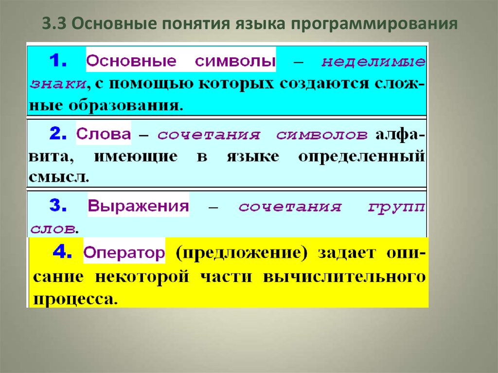 Концепция языка. Основные понятия языка программирования. Основные понятия языка. Понятие о языках программирования. Понятие языков программирования.