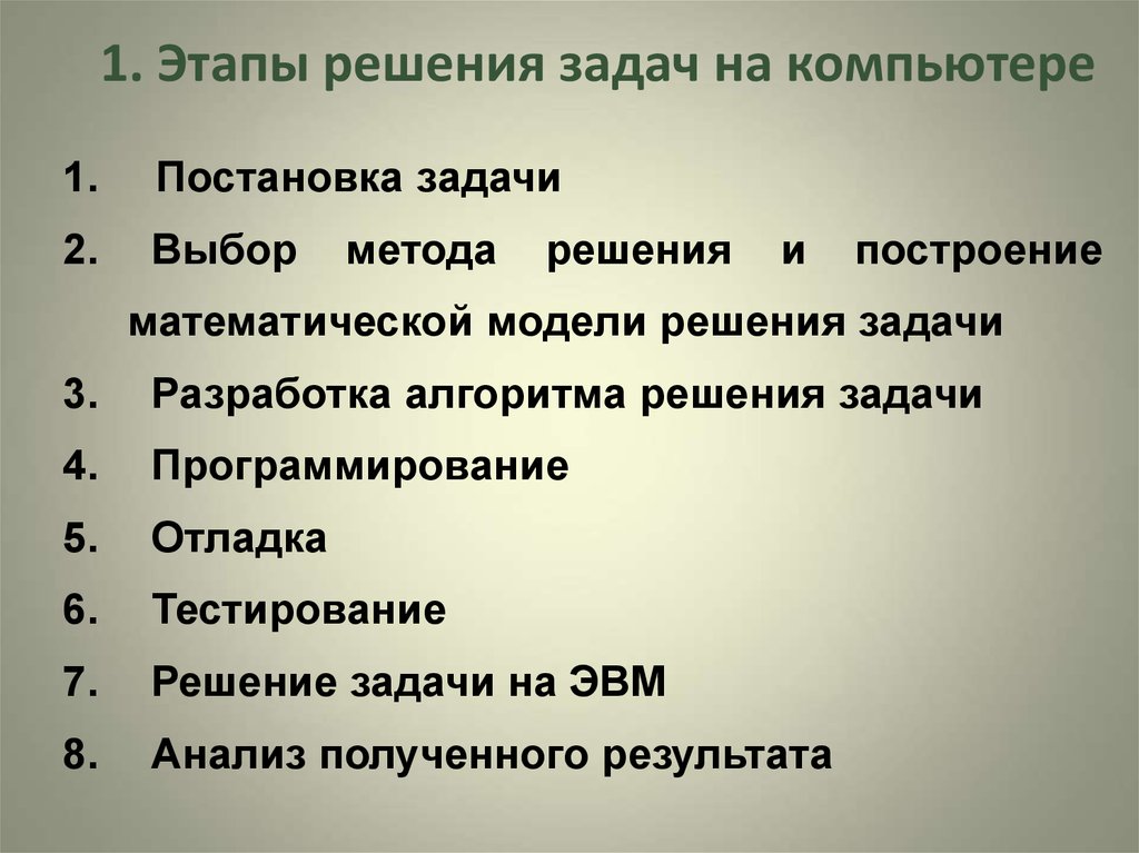 Составьте план и подготовьте характеристику. Расставь в правильном порядке этапы решения задачи на компьютере. Решение задач с помощью компьютера алгоритм. Перечислите этапы решения задач на компьютере. Последовательность этапов решения задач с помощью компьютера.