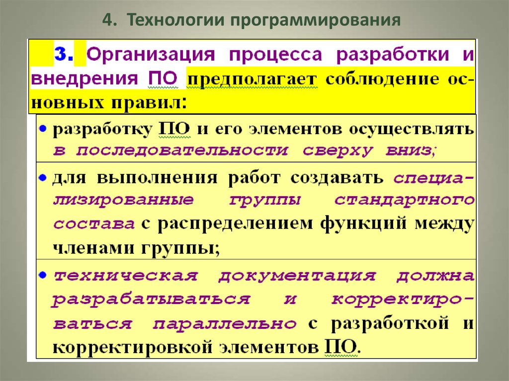 Технологии программирования презентация