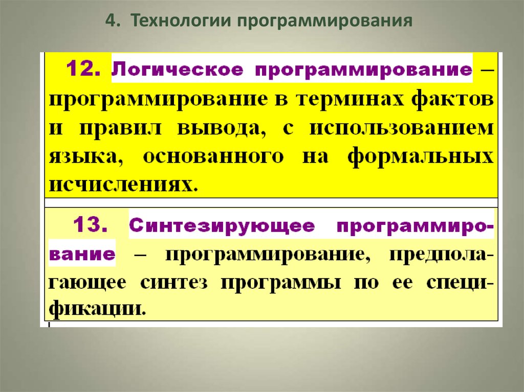 История систем программирования презентация