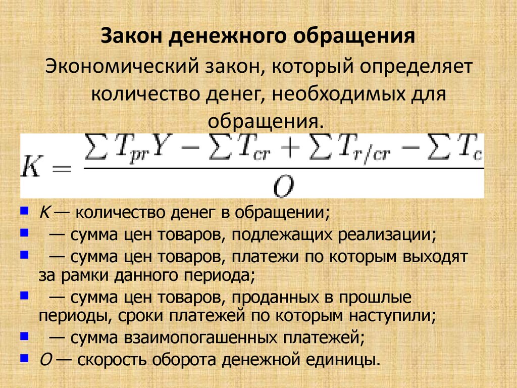 Контрольная работа: Законы денежного обращения