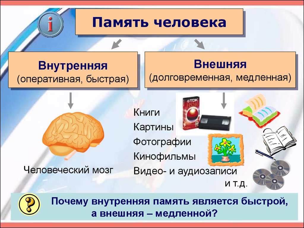 Память презентация 8 класс