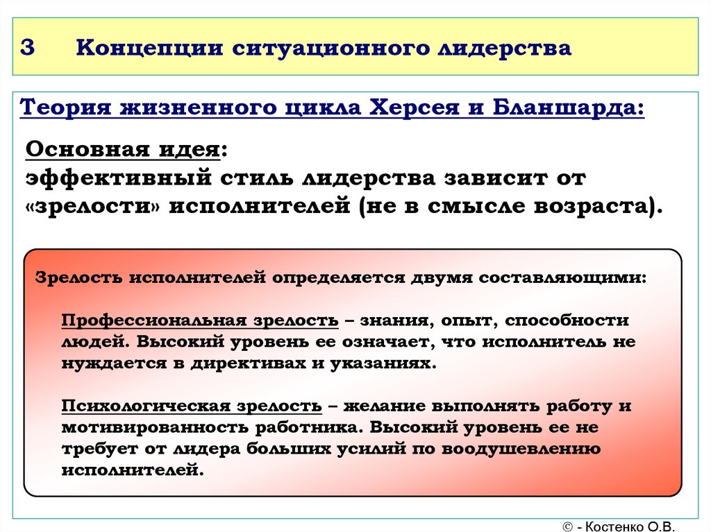 Теория эффективного. Концепции лидерства в менеджменте. Ситуационные концепции лидерства. Основные концепции ситуационного лидерства.. Концепция ситуационного лидерства 2.