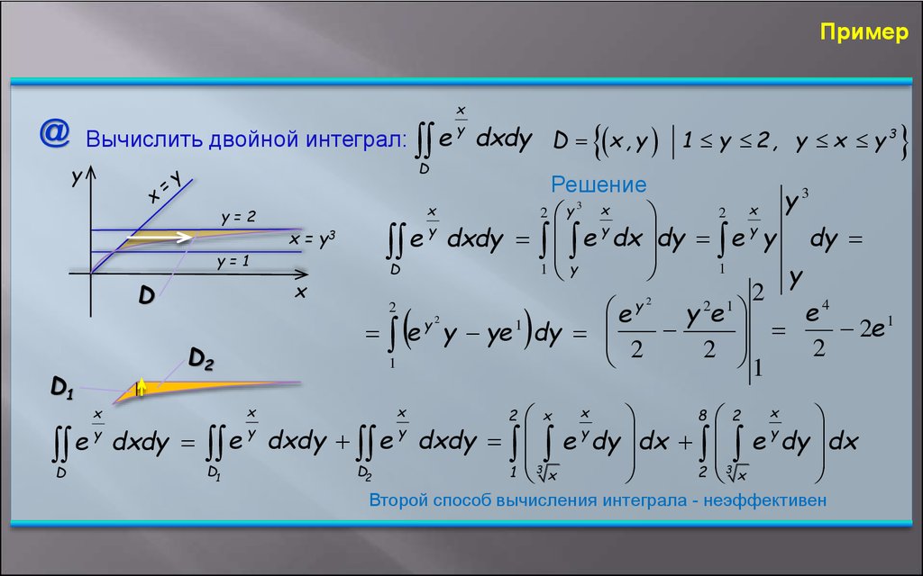 Интеграл онайл. Двойной интеграл x+y DXDY. 1/E^Y вычислить интеграл. Вычислить двойной интеграл DXDY/(X+Y+1)^2. Интеграл по d^2x.