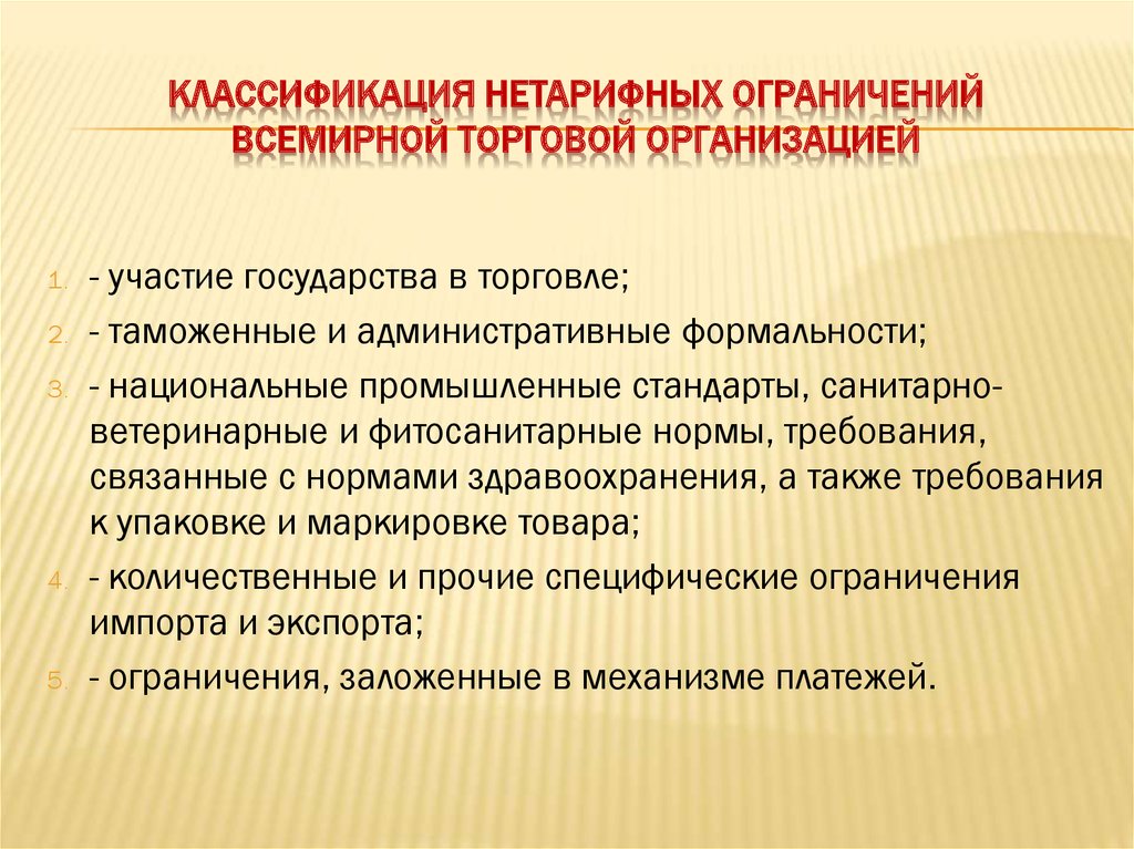 В виде схемы укажите виды нетарифных ограничений в соответствии с классификацией вто