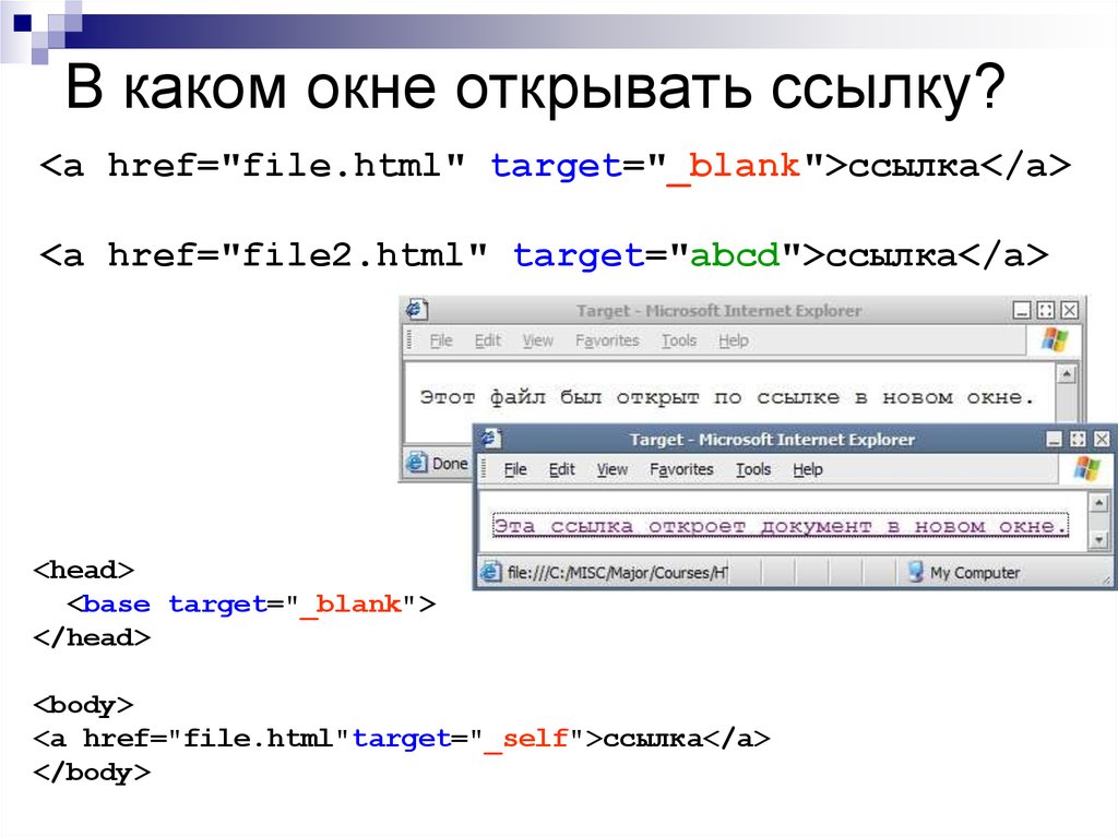 Код гиперссылки. URL html. Ссылки в html. Гиперссылки в html. Html как открыть ссылку в новом окне.