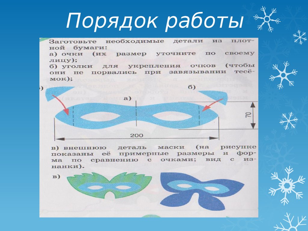 Последовательность масок. Маска по технологии 4 класс. Маскарадная маска по технологии 4 класс. Презентация новогодние маски 4 класс. Презентация по технологии маски..