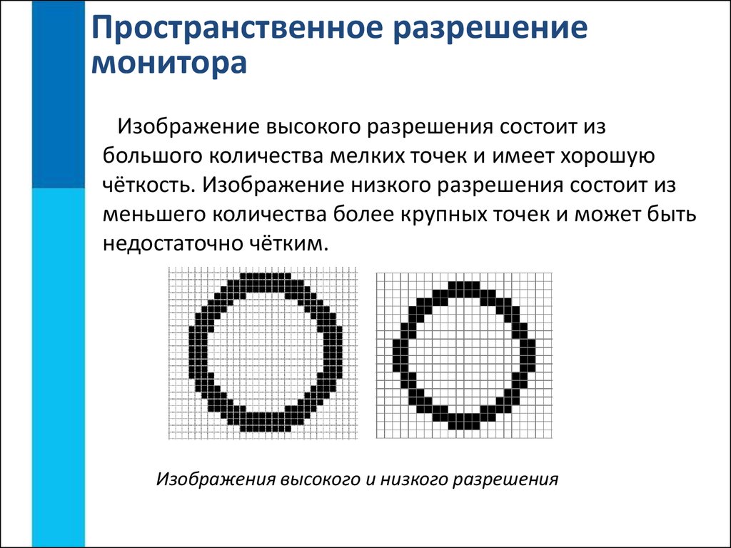 Формирование изображения на экране. Изображение низкого разрешения состоит из. Высокое пространственное разрешение. Пространственное разрешение монитора. Пространственное разрешение монитора определяется.