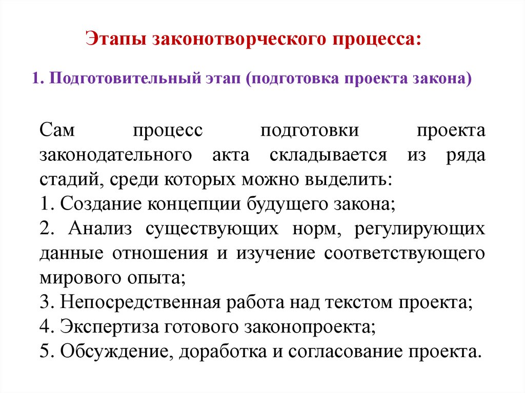 Согласование проекта правового акта