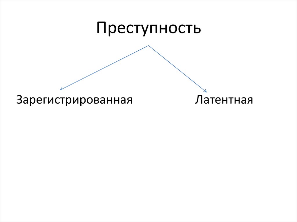 Преступность