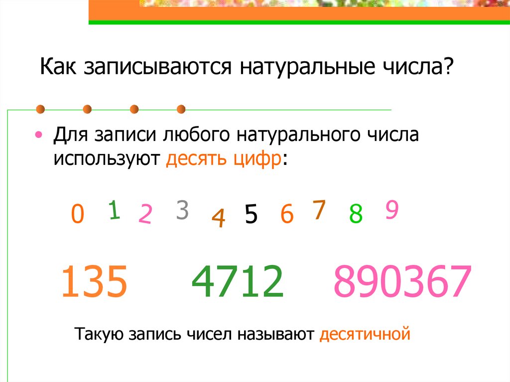 Как красиво записать числа. Натуральные числа 3 класс. Как записать натуральное число. Запись натуральных чисел. Натуральные числа примеры.