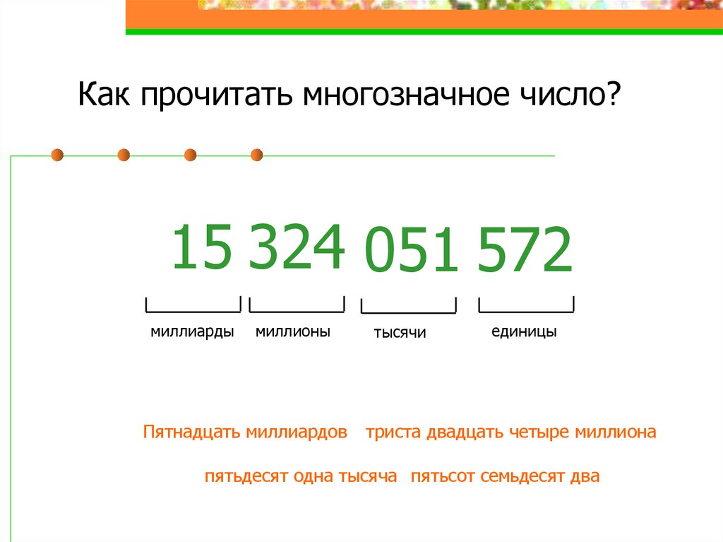 Как правильно пятнадцать тысяч. Как читают многозначные числа. Тысячные цифры. Как записать миллиард. Запиши цифрами числа.